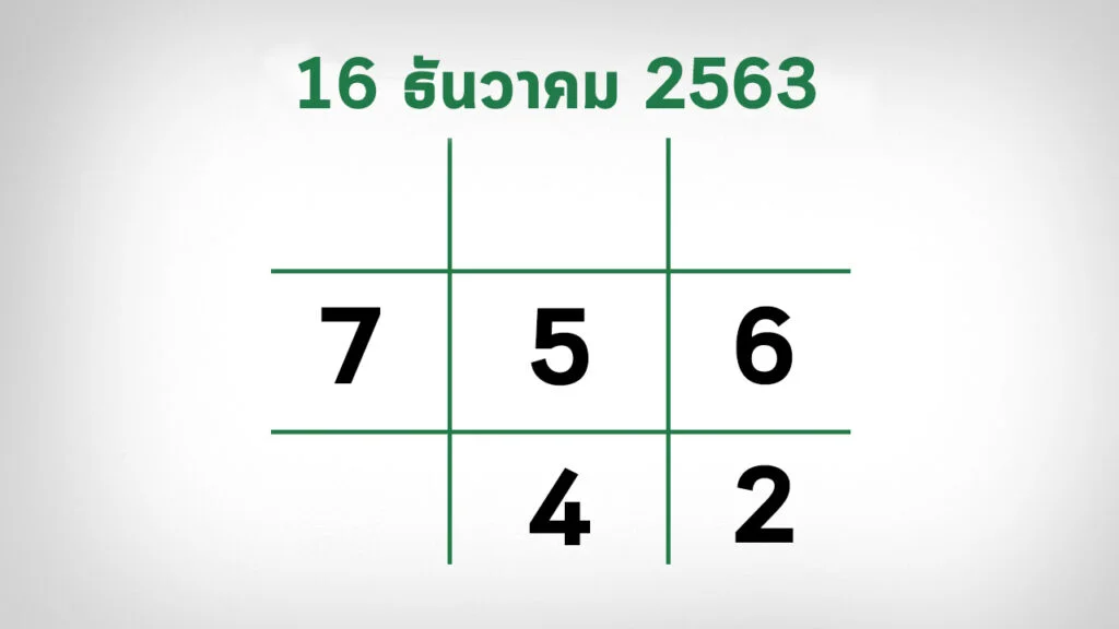 เลขเด็ดไทยรัฐ161263